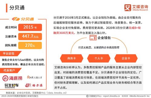 2020中國典型費控報銷品牌案例分析 匯聯易、易快報、分貝通與財務咨詢的數字化變革